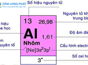 Nhôm 3 Là Kim Loại Gì? Tìm Hiểu Chi Tiết Về Nhôm 3 Và Ứng Dụng Trong Ngành Phế Li