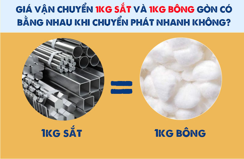 Tại sao 1kg sắt lại bằng 1 kg bông?